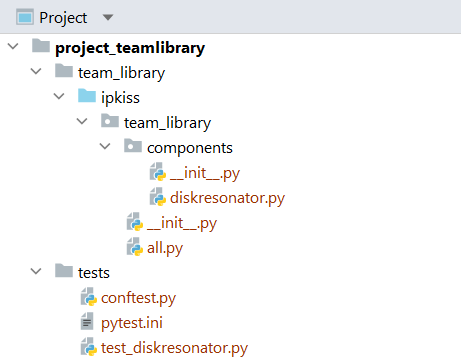 Initial structure of the `team_library` project with tests.
