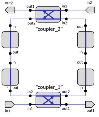 Circuit simulation of the  connected ring_resonator.