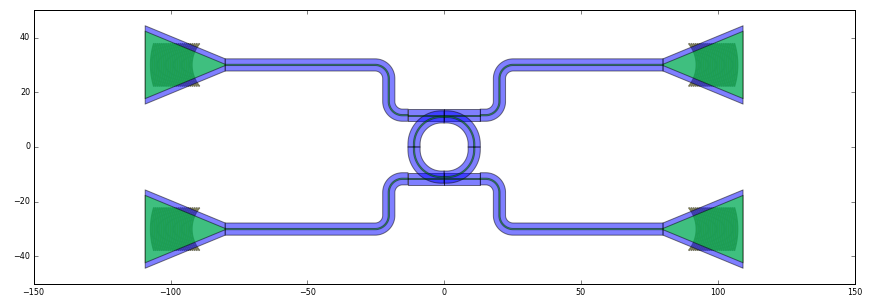 Layout of a connected ring_resonator.