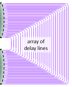 ../../../_images/sim_delay_lines1.png