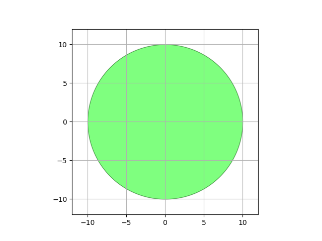 ../_images/sphx_glr_plot_wrapped_disk_001.png