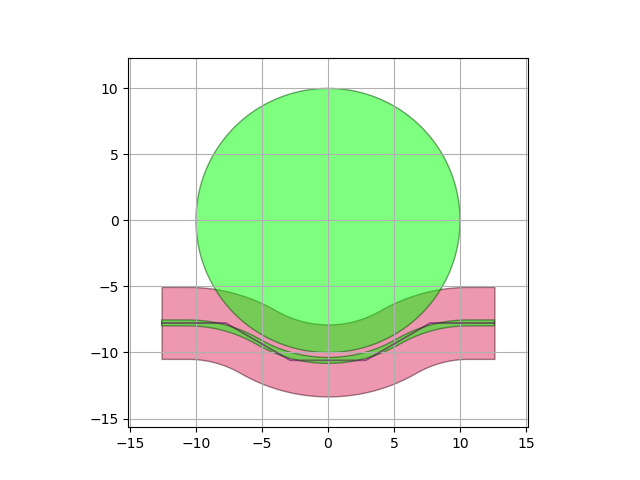../_images/sphx_glr_plot_wrapped_disk_006.png